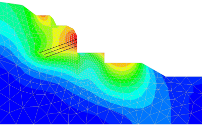 Geotechnical Analysis and Design